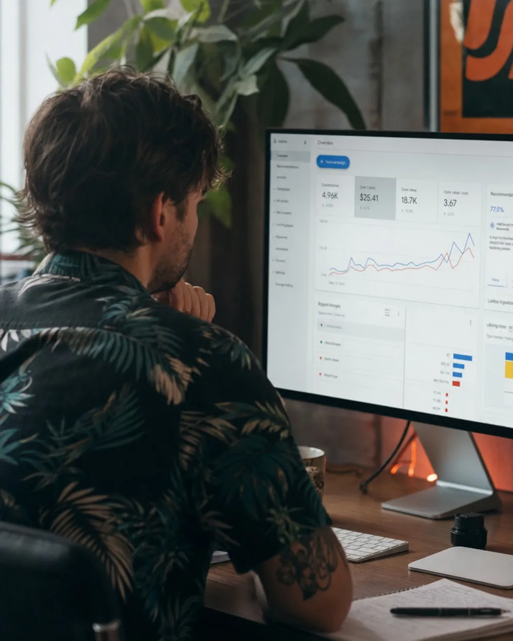 PPC performance dashboard showing campaign metrics and ROI tracking